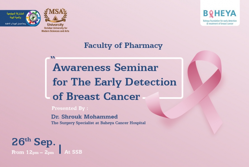 Early detection of Breast Cancer